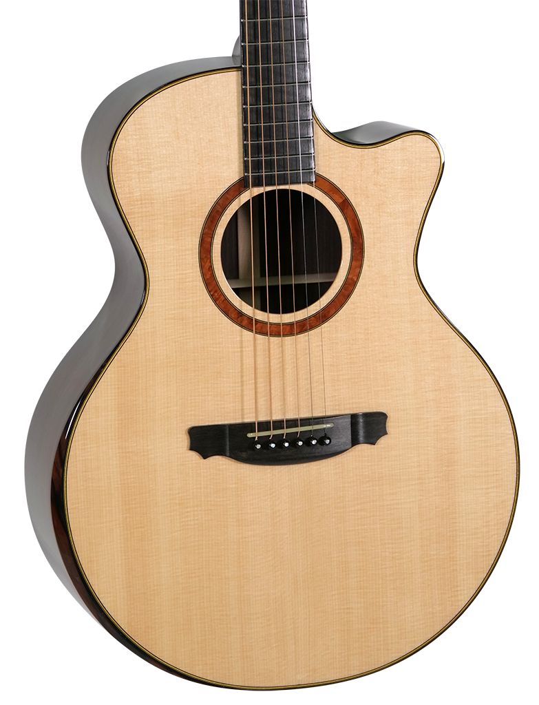 <?php the_title();?> #6